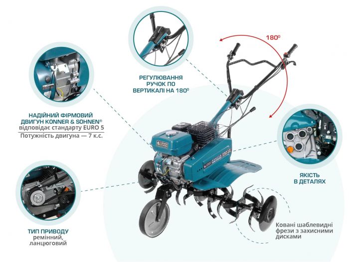 Культиватор бензиновий Konner&Sohnen KS 7HP-950A 7.0кс шир. 105см глиб до 31см 62кг