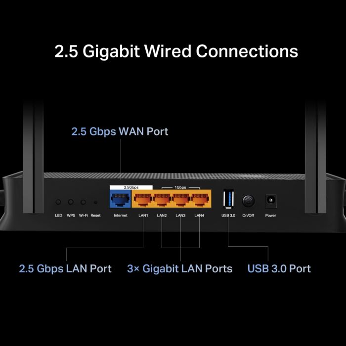 Маршрутизатор TP-LINK Archer BE230 BE3600, 3xGE LAN, 2.5xGE LAN, 2.5xGE WAN, 1xUSB3.0 MESH