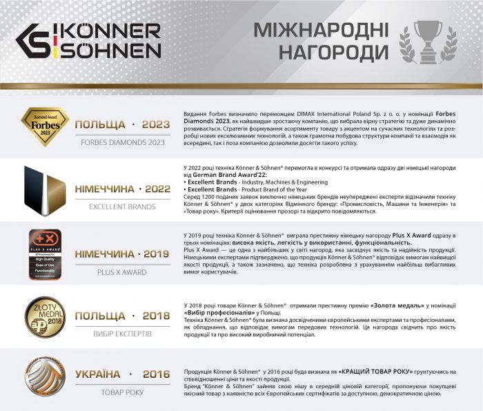Пуско-зарядний пристрій портативний акумуляторний Konner&Sohnen KS JSP-2000 з компресором, 15В, 14800мА·год, струм 800А/пік 2000А, USB, 22л/хв, 1.6кг