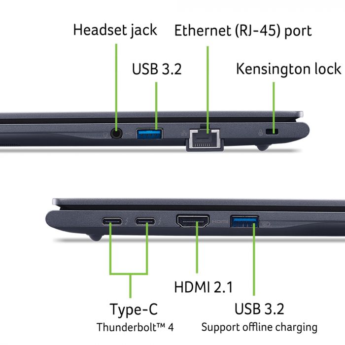 Ноутбук Acer TravelMate TMP416-74 16" WUXGA IPS, Intel U5-225H, 32GB, F1TB, UMA, Win11P, синій