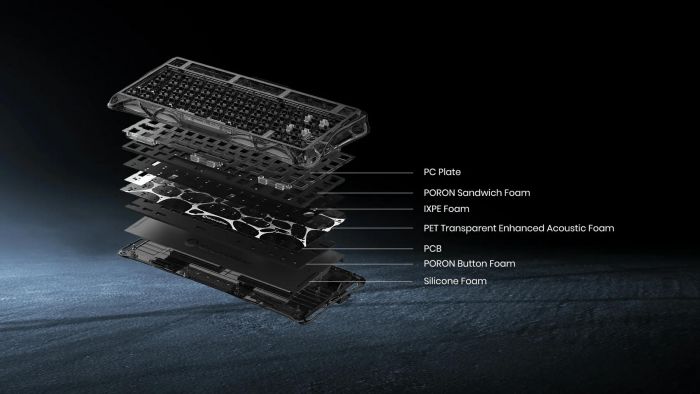 Клавіатура механічна GravaStar Mercury K1 Lite 80keys, GravaStar x BSUN Grey, BT/WL/USB, чорний