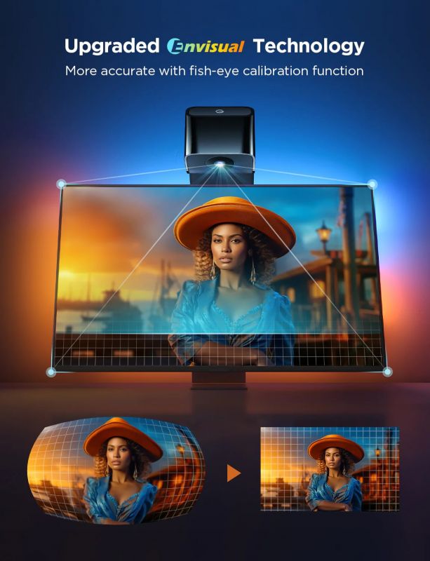 Набір адаптивного підсвічування Govee H6099 Backlight 3 Lite 55-65', RGBIC, WI-FI/Bluetooth, чорний