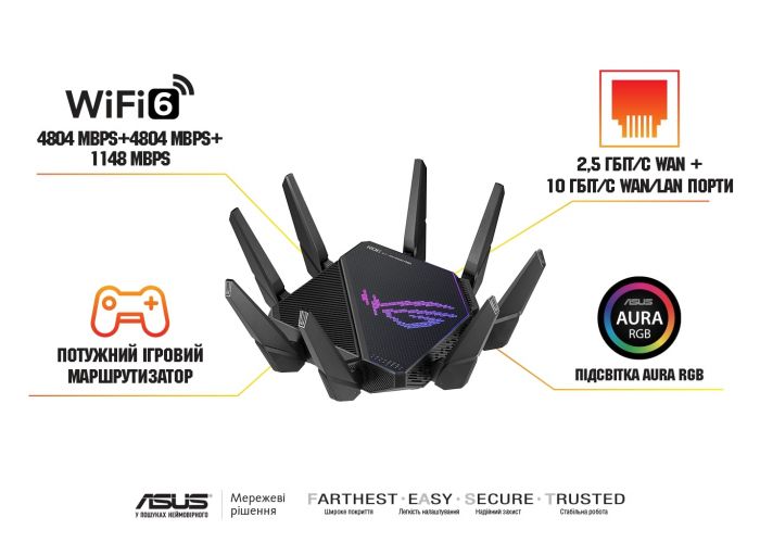 Маршрутизатор ASUS GT-AX11000 PRO AX11000, 4xGE LAN, 1x2.5GE WAN, 1x10GE WAN/LAN, 1xUSB3.2, 1xUSB2.0, MESH