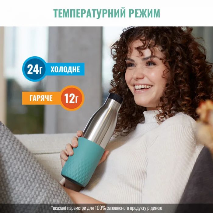Термопляшка Tefal Bludrop, 500мл, нержавіюча сталь, пластик, зелений