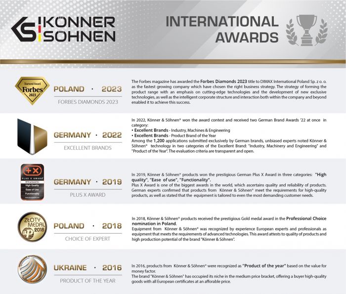 Генератор бензиновий Konner&Sohnen KS 10000E-3, 400В, 7.5кВт, 3 фази, електростартер, 88кг