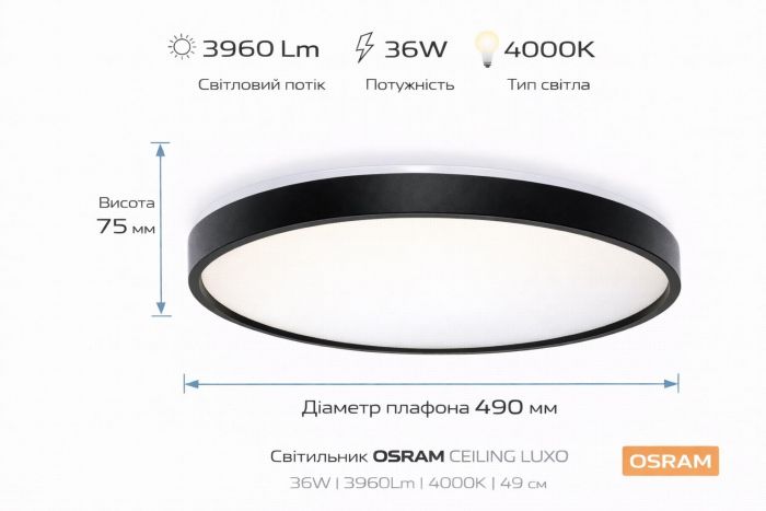Світильник накладний OSRAM CEILING LUXO 36Вт 4000К чорний