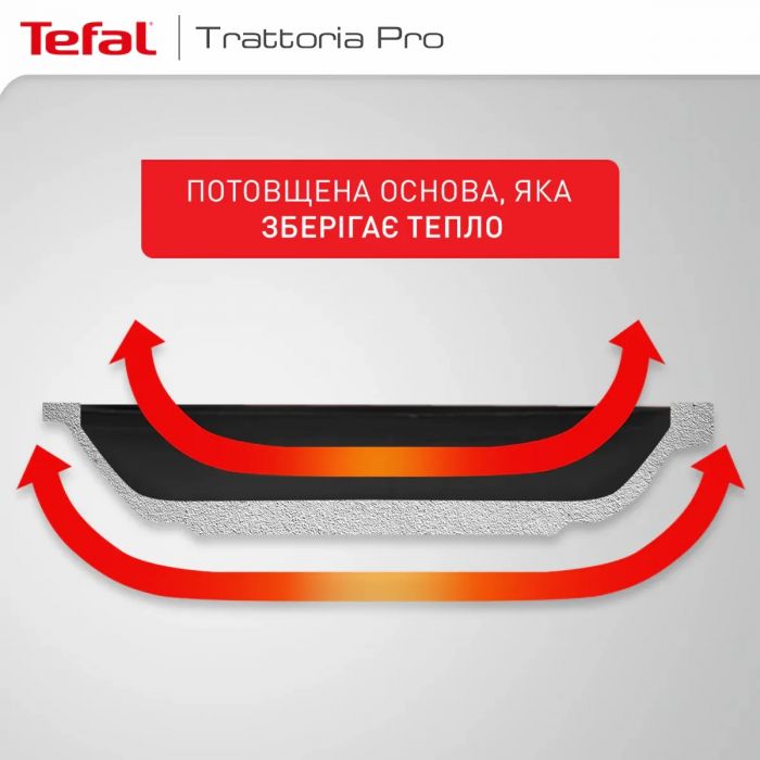 Сковорода Tefal Trattoria Pro, 26см, алюміній, бакеліт, чорний