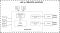 Точка доступу MikroTik cAP ac