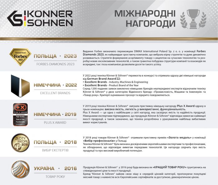 Акумулятор Konner&Sohnen KS 20V2-1, 20В, 2А·год, 0.47кг