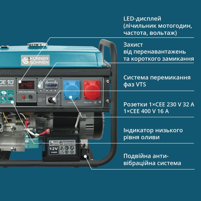 Генератор бензиновий Konner&Sohnen KS KS7000E1/3, 230/400В, 5/5.5кВт, 3Фази, електростартер, 81кг