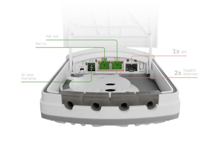 Медіаконвертер MikroTik FTC21-UPS 2xSFP 2.5G, 2xGE