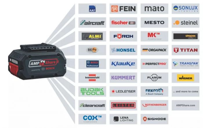 Шурупокрут-дриль акумуляторний Bosch GSB 18V-65 18В 2х2А·год 31·65Нм 0-2100об·хв ЗП GAL18V-20 кейс 1.12кг