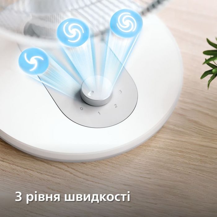 Вентилятор Philips настільний Series 1000, 35см, 35Вт, білий
