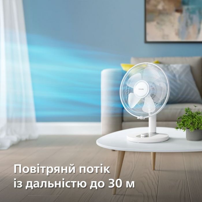 Вентилятор Philips настільний Series 1000, 35см, 35Вт, білий