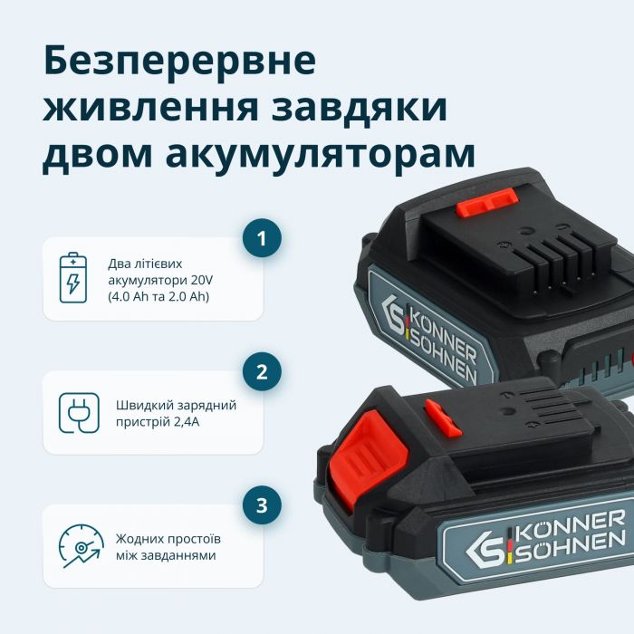 Набір із двох акумуляторних інструментів Konner&Sohnen KS IDAGB 20V SET 1 PLUS 20В шурупокрут-дриль ударний, шліфмашина кутова KS AGB20V-125VR, ЗП 2.4А акб 1х2А·год+1х4А·год кейс 8.1кг