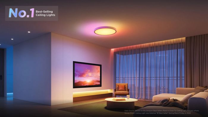 Потолочний світильник Govee 12" Smart Ceiling Light, RGBWW + RGBIC, WI-FI/Bluetooth, білий