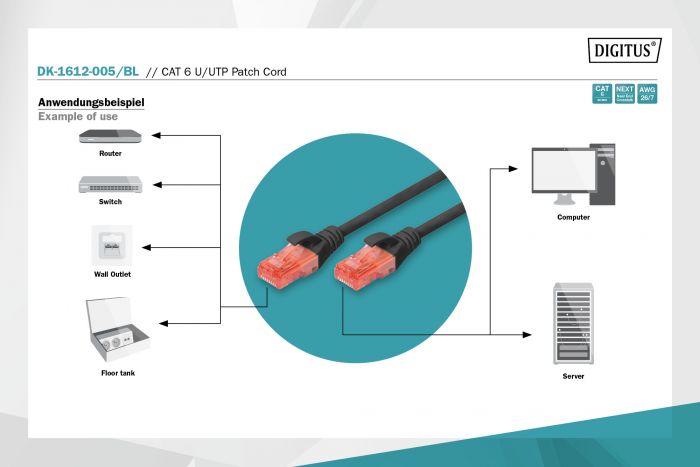 Патч-корд DIGITUS CAT 6 UTP, 1м, AWG 26/7, Cu, LSZH, чорний