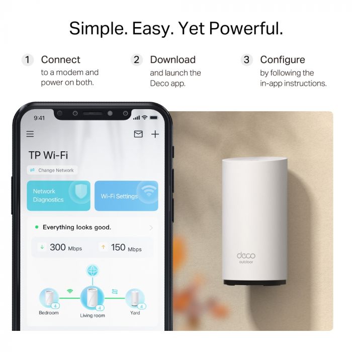 Система WiFi-Mesh TP-LINK Deco BE25 BE5000, 2x2.5GE LANWAN,  1мод, зовнішня