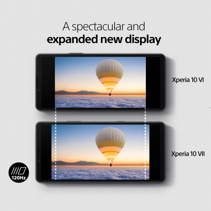 Смартфон Sony Xperia 10 VII 5G (XQ-FE72) 6.1" 8/128ГБ, 2SIM, 5000мА•год, білий