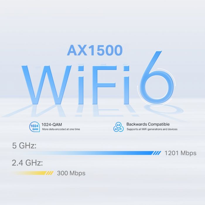 Система WiFi-Mesh TP-LINK Deco X10 4G/LTE. AX1500, 3xGE LAN/WAN, 1мод