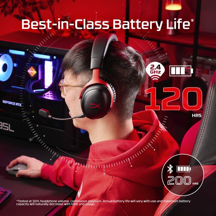 Гарнітура ігрова HyperX Cloud III S, WL/USB-A/USB-C, чорно-червоний