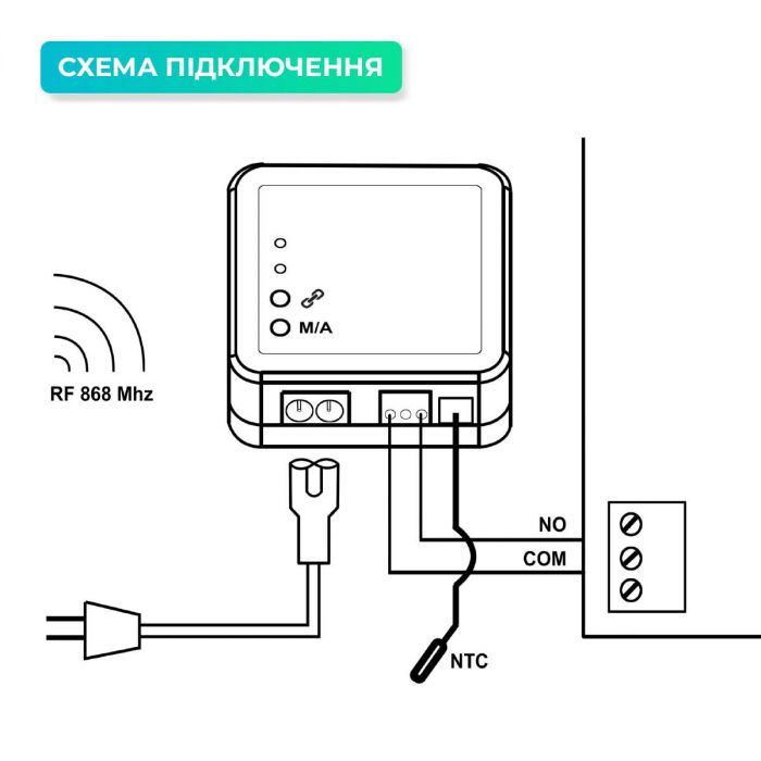 Терморегулятор Navin TGB5RF-3A 5...35 °C для котлів опалення електронний Wi-Fi Tuya, Smart Life бездротове підключення 230В білий