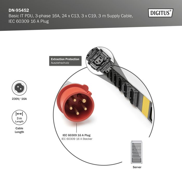Пристрій розподілу електроживлення DIGITUS 0U, 24xC13, 3xC19, 3x16A, 250V, вилка IEC 60309 3ph