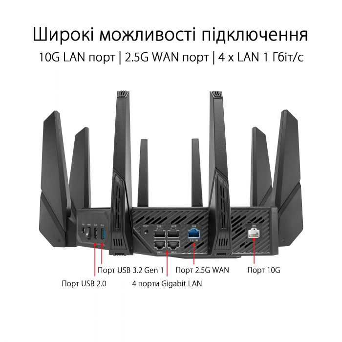 Маршрутизатор ASUS GT-AX11000 PRO AX11000, 4xGE LAN, 1x2.5GE WAN, 1x10GE WAN/LAN, 1xUSB3.2, 1xUSB2.0, MESH