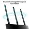 Маршрутизатор TP-LINK ARCHER A8 AC1900, 4xGE LAN, 1xGE WAN