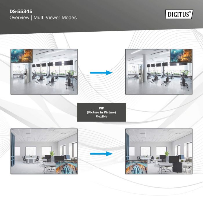 Перемикач DIGITUS 4x2 HDMI Matrix Switch / Multi-Viewer, 4K/30Hz