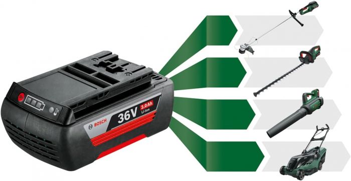 Набір акумулятора та зарядного пристрою Bosch GBA 36V 2.0Ah, ЗП AL 36V-20