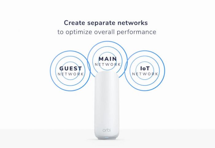 Система WiFi-Mesh NETGEAR Orbi RBE372 BE5000, 2мод, білий