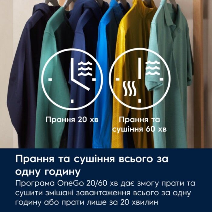 Прально-сушильна машина Electrolux фронтальна, 11(7)кг, 1600, D, 64см, дисплей, пара, інвертор, universaldose, білий