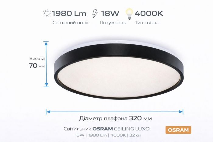 Світильник накладний OSRAM CEILING LUXO 18Вт 4000К чорний