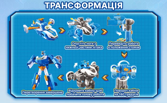 Ігрова фігурка-трансформер Super Wings Міні Повітряна База Робот