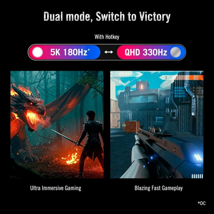 Монітор Asus 27" ROG Strix 5K XG27JCG 2xHDMI, DP, USB-C, 3xUSB, IPS, 5120x2880, 180Hz, 0.03ms, DCI-P3 97%, G-SYNC, FreeSync, Pivot, HDR600