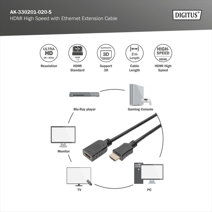 Кабель DIGITUS HDMI High speed + Ethernet (AM/AF) 2.0м, чорний