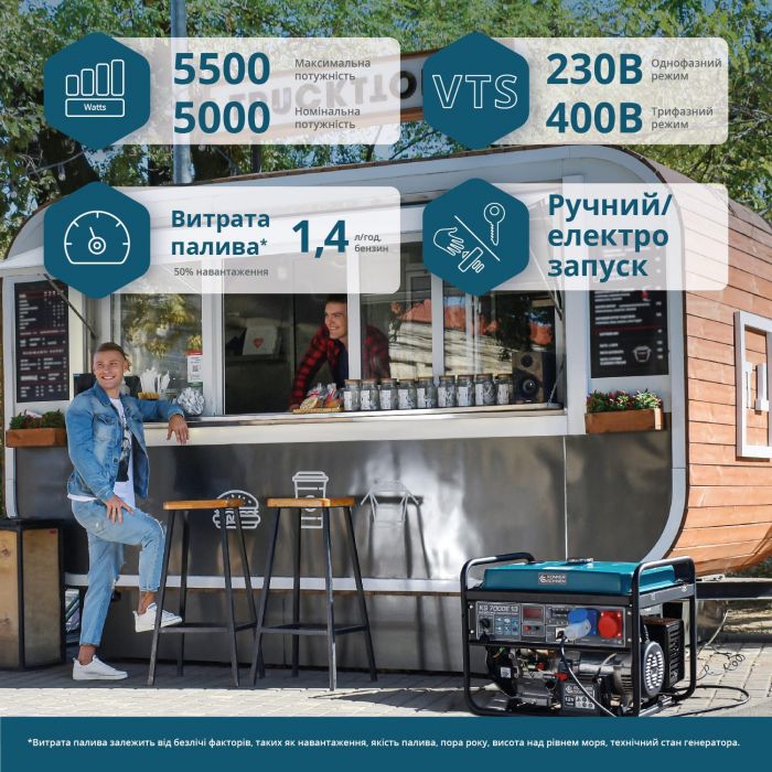 Генератор бензиновий Konner&Sohnen KS KS7000E1/3, 230/400В, 5/5.5кВт, 3Фази, електростартер, 81кг