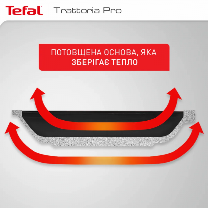 Сковорода Tefal Trattoria Pro, 24см, алюміній, бакеліт, чорний