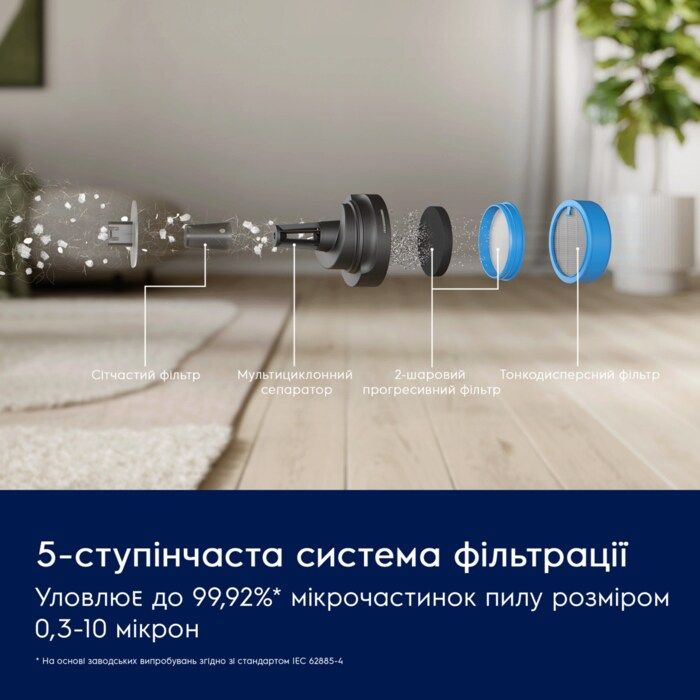 Пилосос Electrolux безпровідний, конт пил -0.5л, автон. робота до 50хв, вага-2.49кг, НЕРА12, 2 насадки, зелений