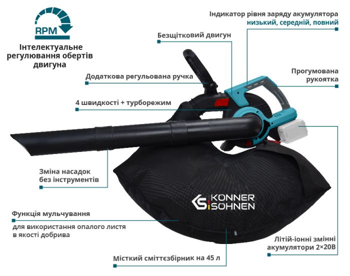Повітродув-пилосос садовий акумуляторний Konner&Sohnen безщітковий 40В(20+20В) акб 2?4А·год 3.5кг