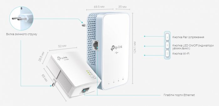 Адаптер Powerline TP-LINK TL-WPA7517KIT (TL-WPA7517 +  TL-PA7017) AC1200 AV1000 1xGE MESH